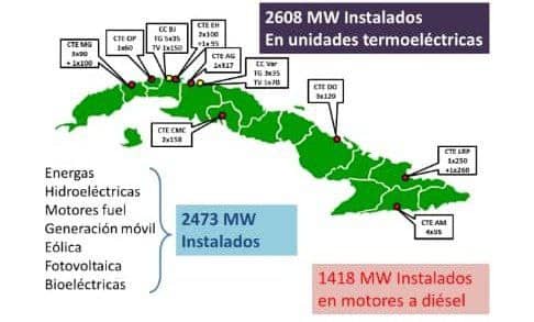 Mapa de afectaciones del situación del sistema electroenergético