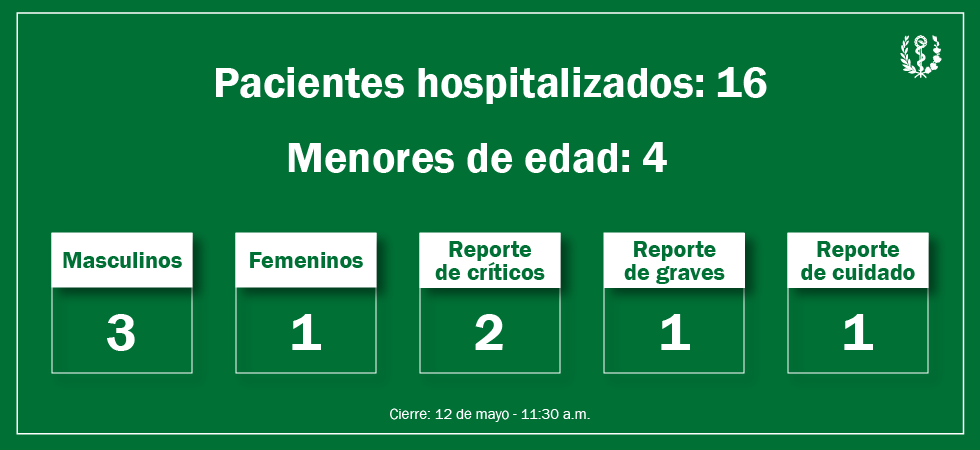 Información actualizada sobre el estado de los lesionados en el accidente del hotel Saratoga