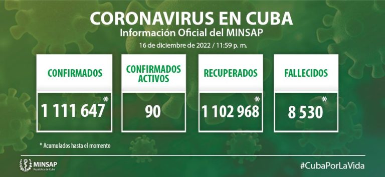 Actualización de la covid-19