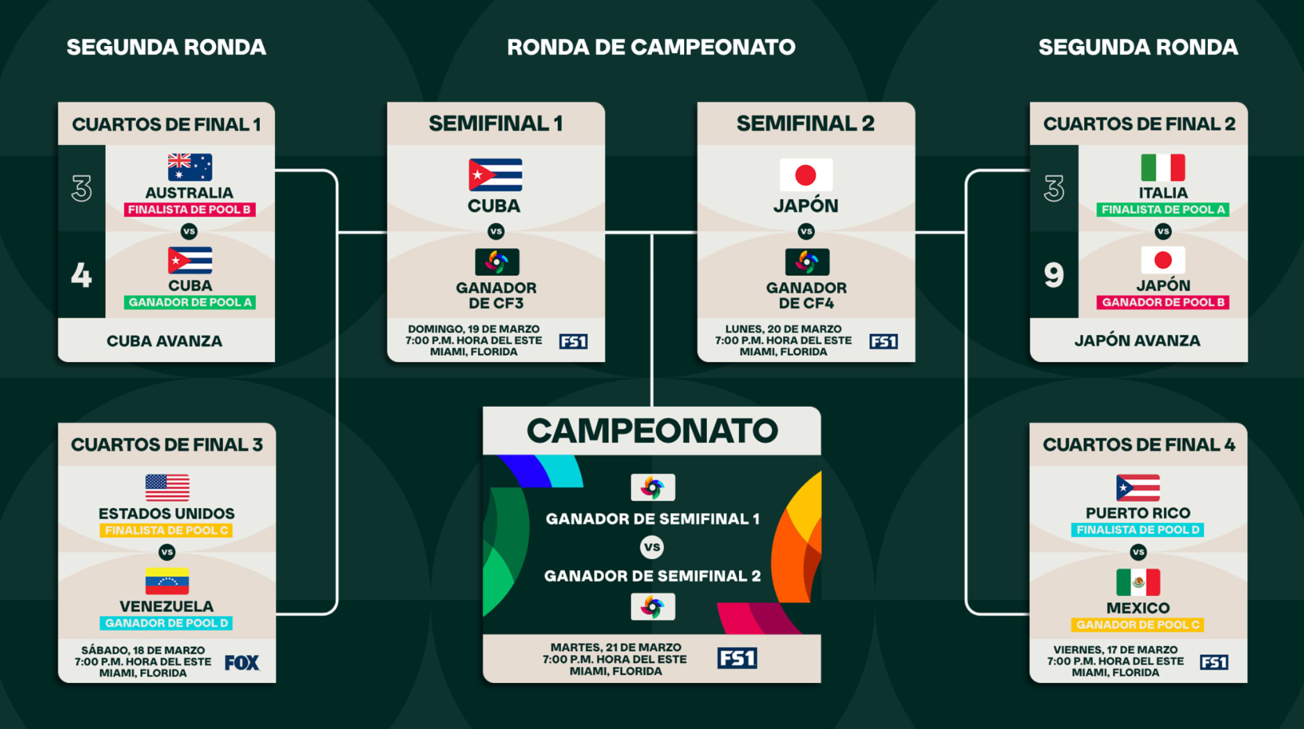 De última hora matanceros podrán disfrutar semifinal del clásico en