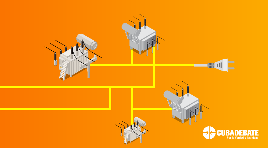 UNE Unión Eléctrica, sistema de generación distribuida