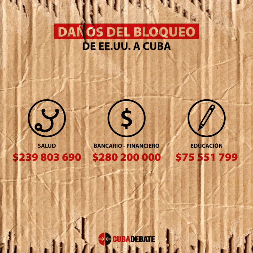 Cuba en Datos: Más del 80 por ciento de los cubanos solo ha conocido una Cuba con bloqueo