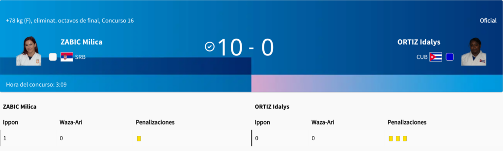 Judo París 2024 Idalys Ortiz vs Milica Zabic