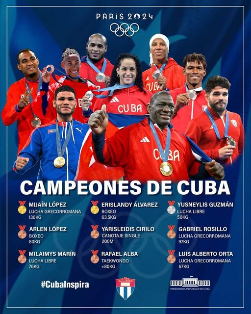 Medallistas de Cuba en París 2024