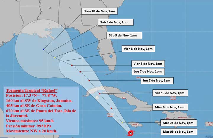 Tormenta Tropical Rafael se intensifica en el mar Caribe…