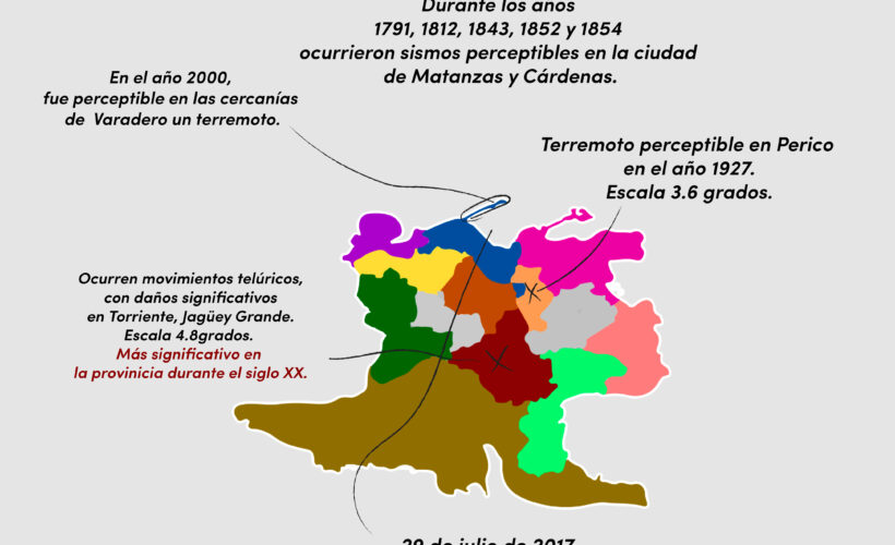 Matanzas también tiene historia con los sismos