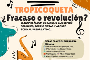 Fracaso o revolución? Lo que en realidad está pasando con Tropicoqueta