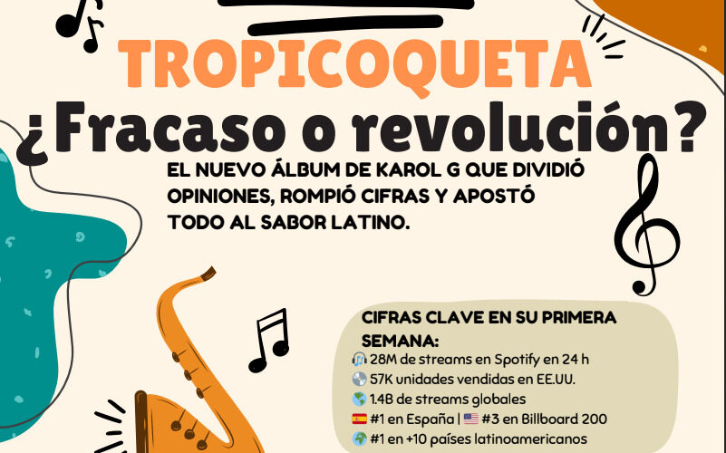 Fracaso o revolución? Lo que en realidad está pasando con Tropicoqueta