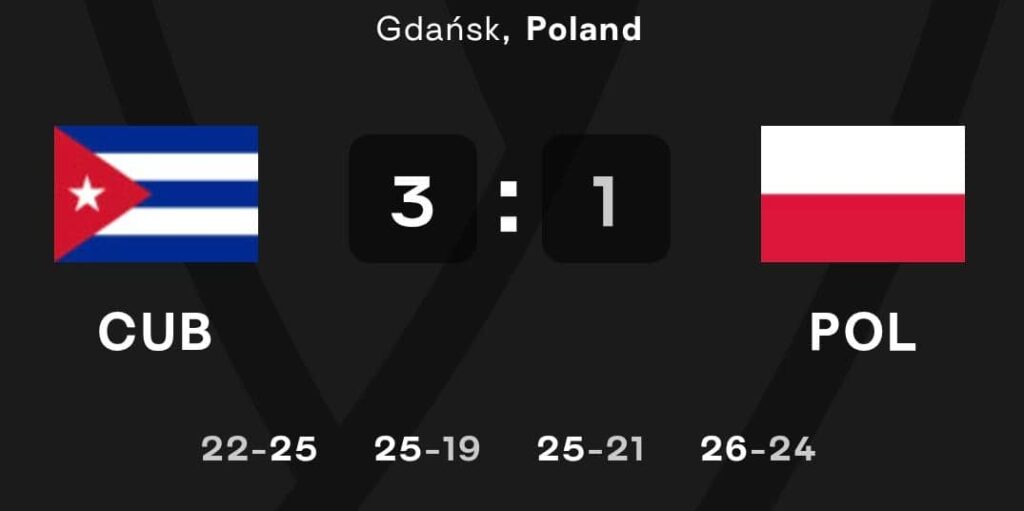 Voleibol Cuba vs Polonia VNL 2025