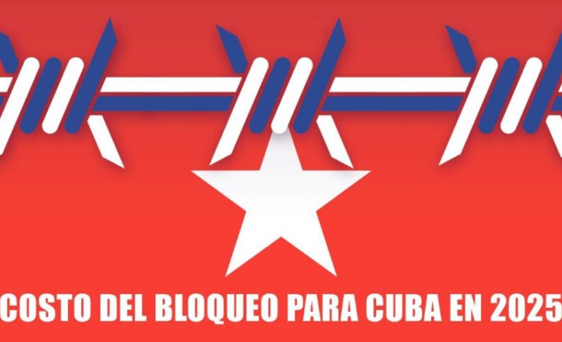 Costo del Bloqueo para Cuba 2025