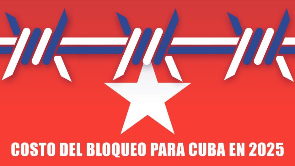 Costo del Bloqueo para Cuba 2025