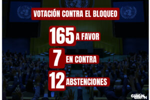 Mayoría abrumadora de países respalda fin del bloqueo a Cuba