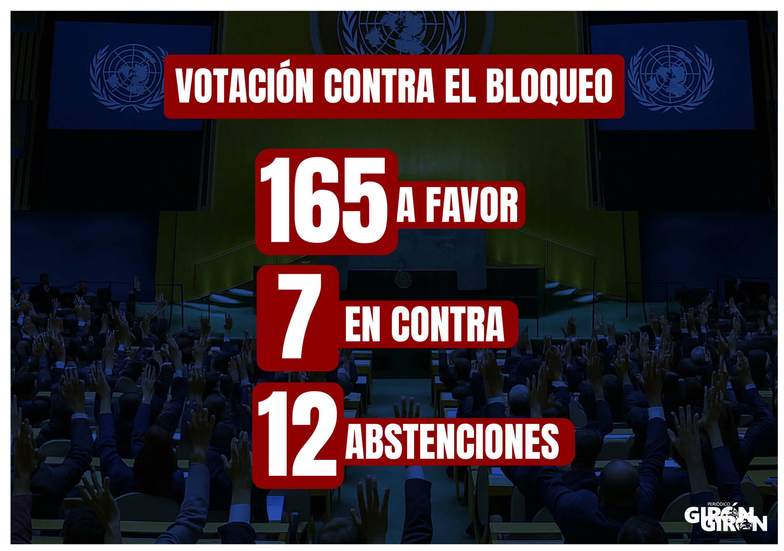 Mayoría abrumadora de países respalda fin del bloqueo a Cuba