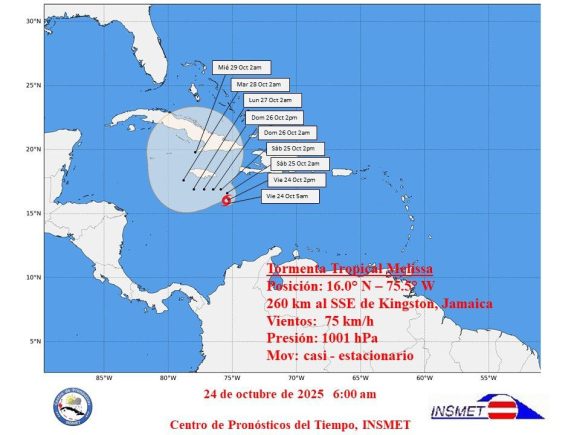 Tormenta tropical Melissa