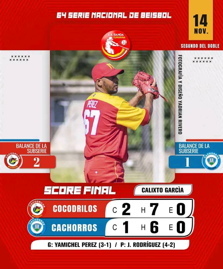 Matanzas toma segundo aire en Serie Nacional