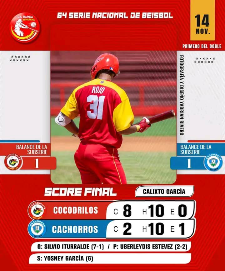 Matanzas toma segundo aire en Serie Nacional