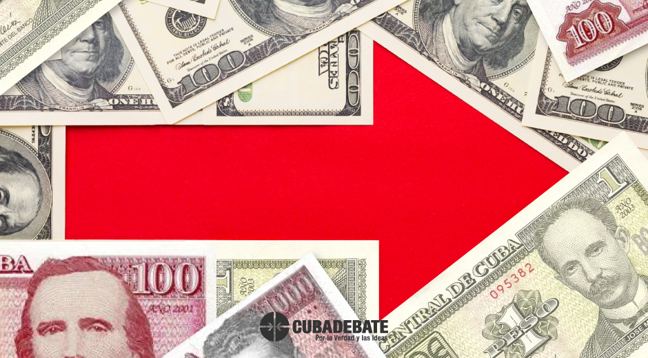 Preguntas y respuestas sobre el nuevo sistema de gestión, control y asignación de las divisas