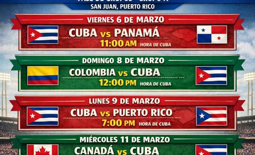 Calendario de Cuba en Clásico Mundial de Béisbol