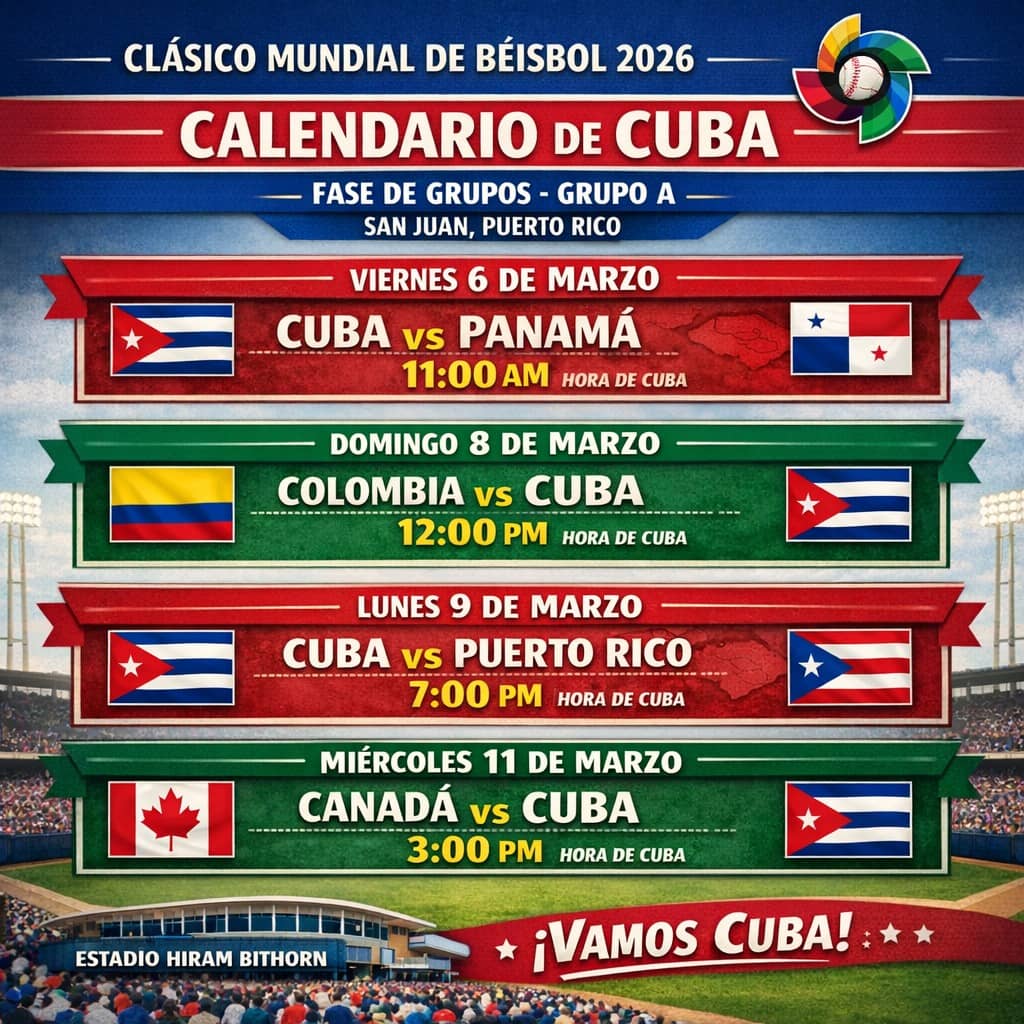Calendario de Cuba en Clásico Mundial de Béisbol