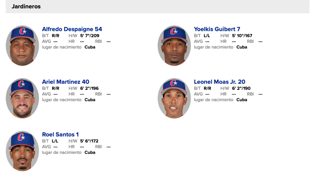 Jardineros de Cuba al Clásico Mundial