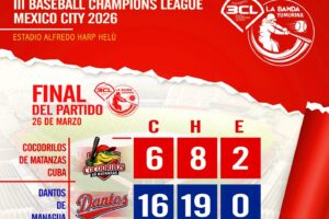 Los Cocodrilos de Matanzas caen frente a los Dantos de NIcaragua. Foto: tomada de la página de Facebook de La Banda Yumurina.