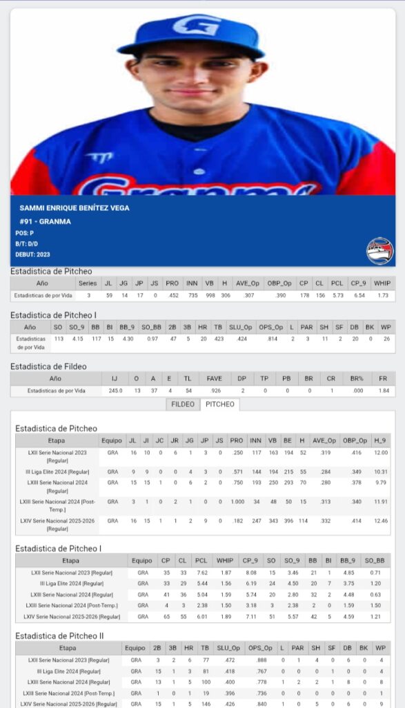 El Cocodrilo se refuerza, pero ¿bien o mal?