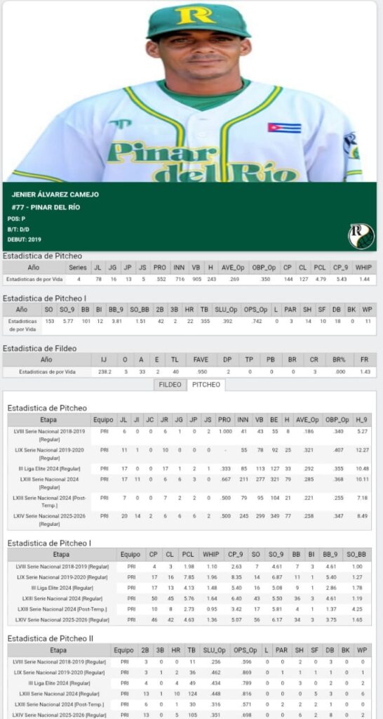 El Cocodrilo se refuerza, pero ¿bien o mal?