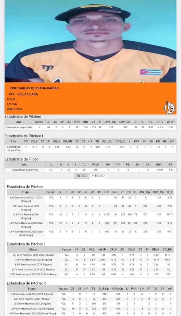 El Cocodrilo se refuerza, pero ¿bien o mal?