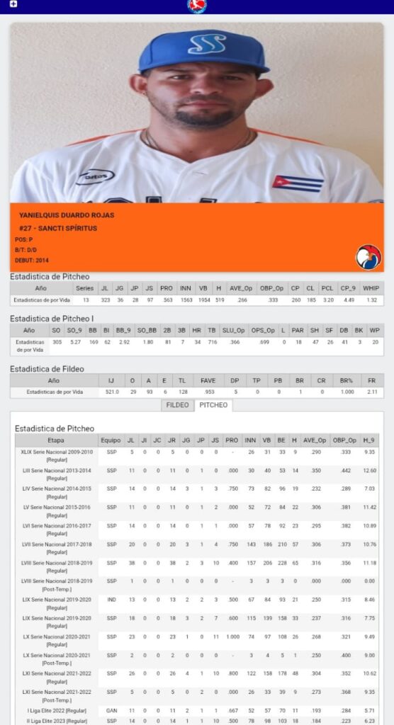 El Cocodrilo se refuerza, pero ¿bien o mal?