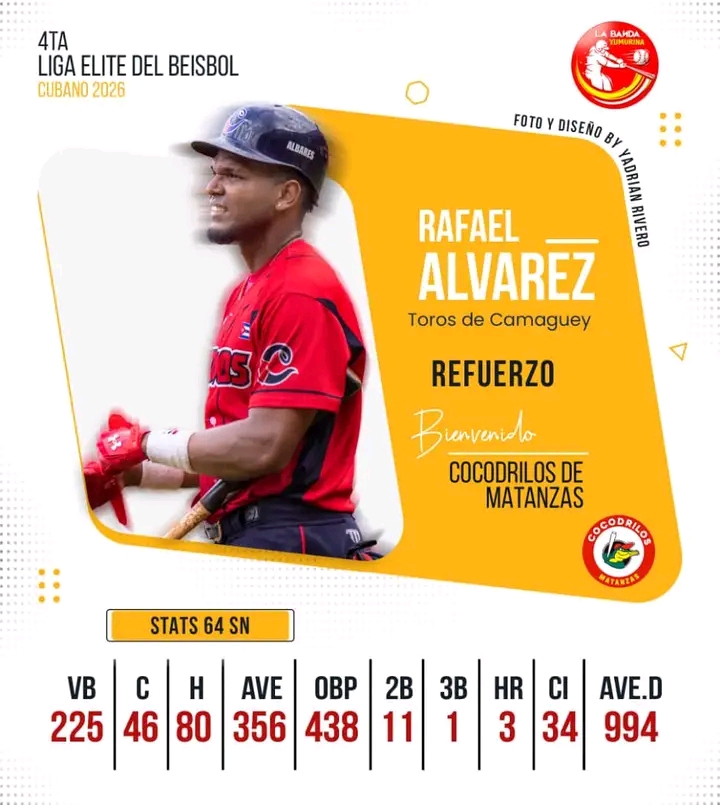 El Cocodrilo se refuerza, pero ¿bien o mal?