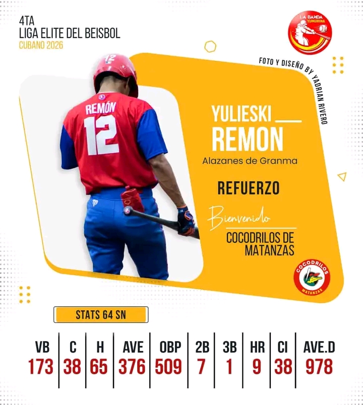 El Cocodrilo se refuerza, pero ¿bien o mal?