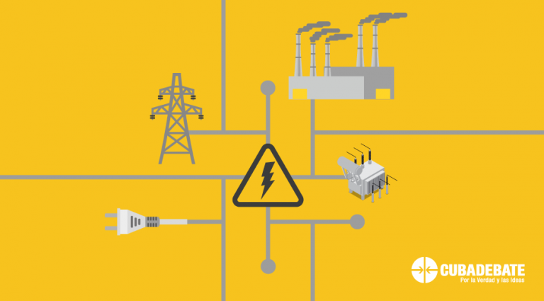 ¿En qué condiciones está el Sistema Eléctrico Nacional?