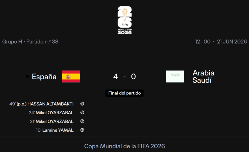 Resultados de España vs Arabia Saudita en la Copa Mundial de Fútbol 2026. Foto: captura tomada del sitio oficial de la FIFA