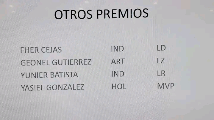 Anuncian Todos Estrellas de Liga Élite con presencia yumurina