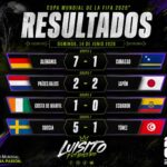 Jornada de domingo de la Copa Mundial de la FIFA 2026 dejó sorpresas. Foto: tomada del perfil de Facebook de Luisito Futbolero