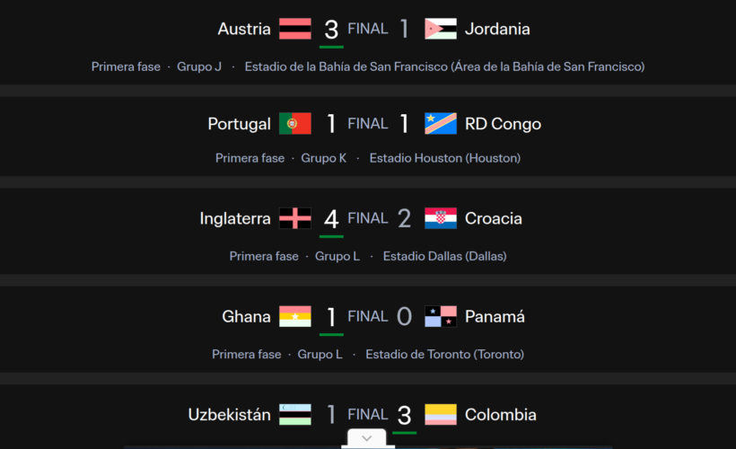 Resultados Copa Mundial de Fútbol 2026, día 17 de junio. Captura tomada del sitio del evento