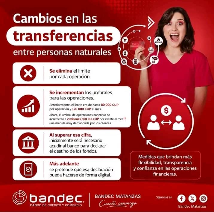 Del efectivo al pago digital: Bandec define prioridades para los negocios
