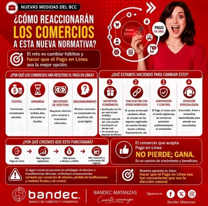 Del efectivo al pago digital: Bandec define prioridades para los negocios