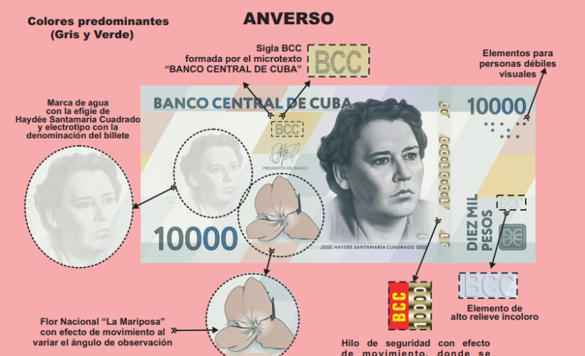 Banco Central anuncia nuevos billetes de 10 000 y 20 000 pesos