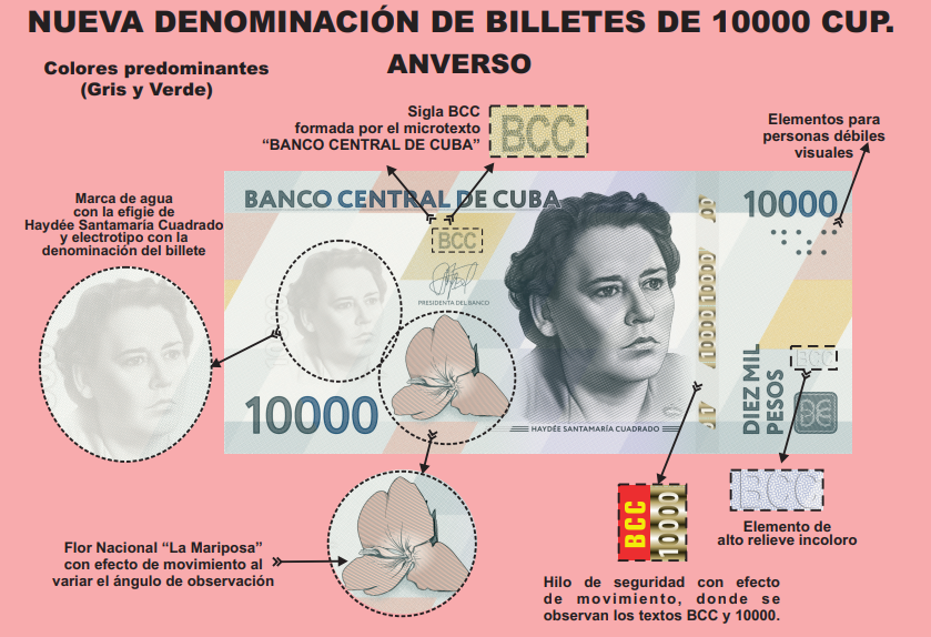 Banco Central anuncia nuevos billetes de 10 000 y 20 000 pesos