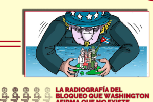 La radiografía del bloqueo que Washington afirma que no existe